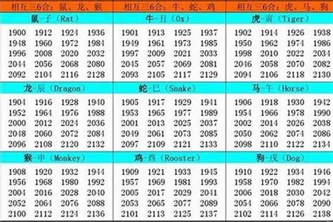 1986属|1986年属虎的是什么命，86年出生的虎五行属什么